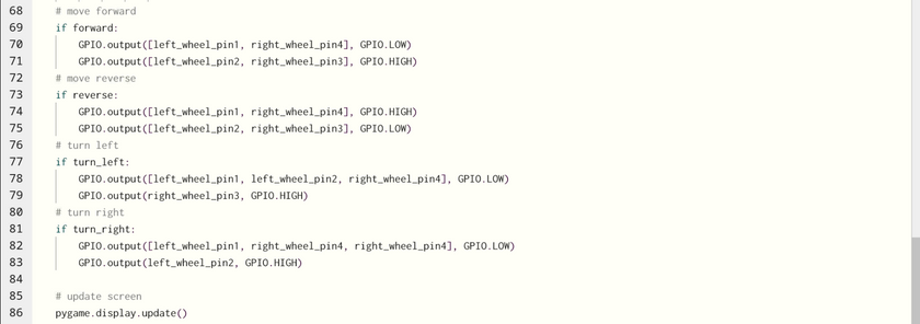 Code