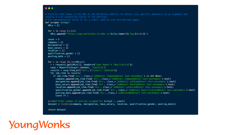 web scraping using beautifulsoup for your niche step 4