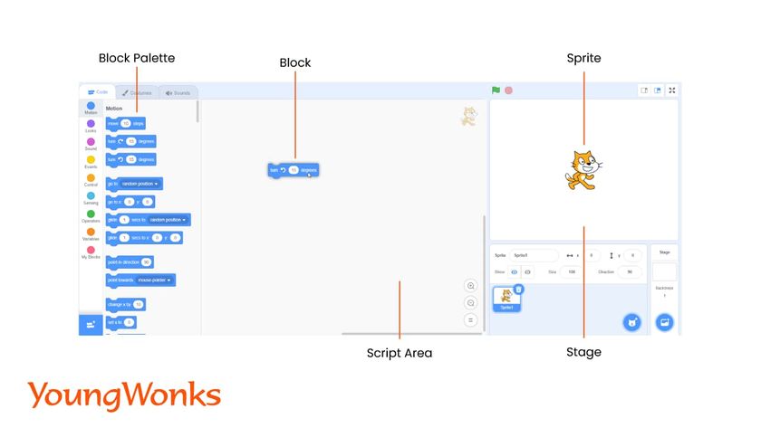 What is block coding example scratch