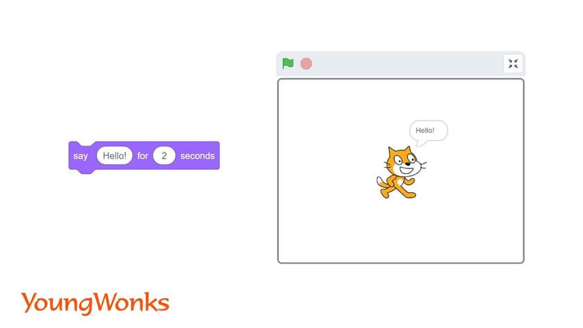 What is block coding example2