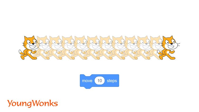 What is block coding move blocks
