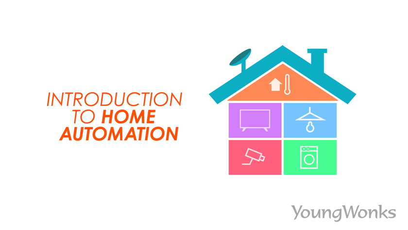 A home that makes use of smart devices like smart cameras, smart washing machines, and smart temperature controllers.