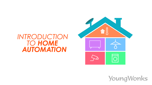 A home that makes use of smart devices like smart cameras, smart washing machines, and smart temperature controllers.