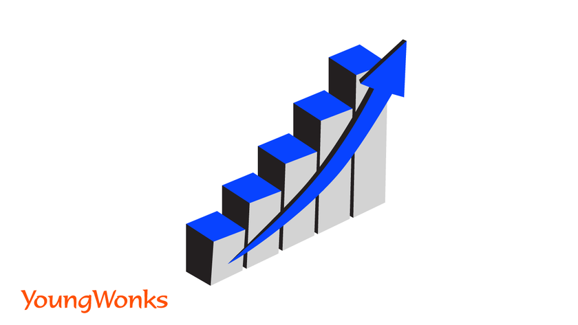 widget increased traffic